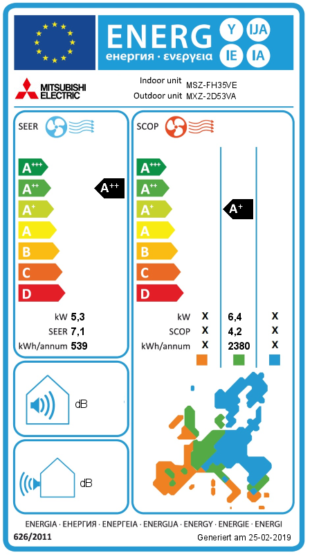 Energielabel