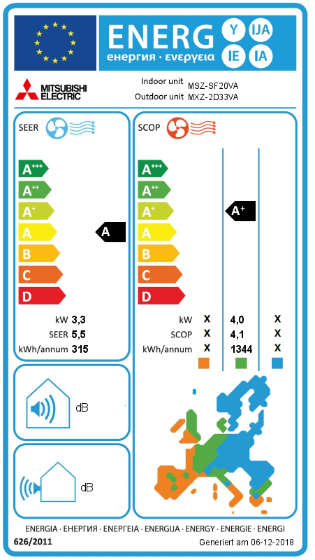 Energielabel