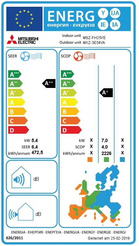 Energielabel