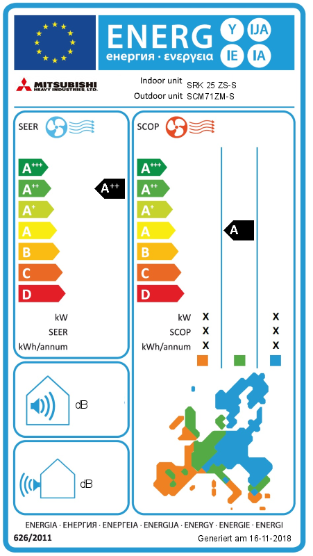 Energielabel