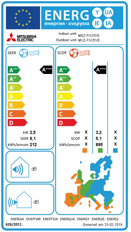 Energielabel