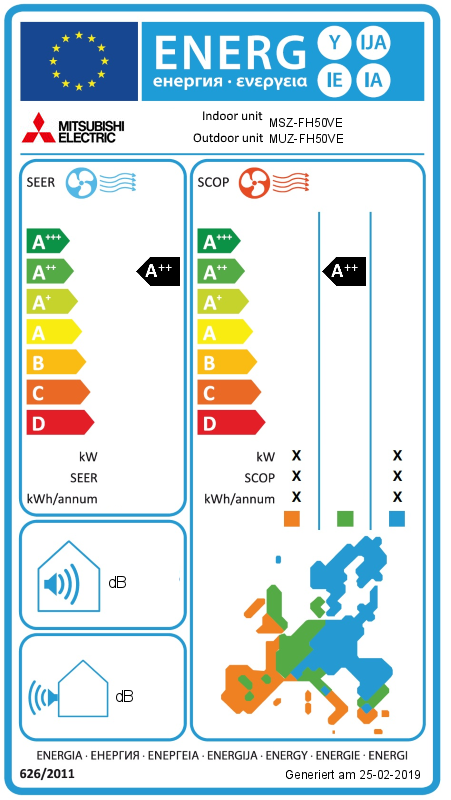 Energielabel