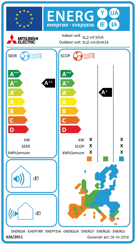 Energielabel