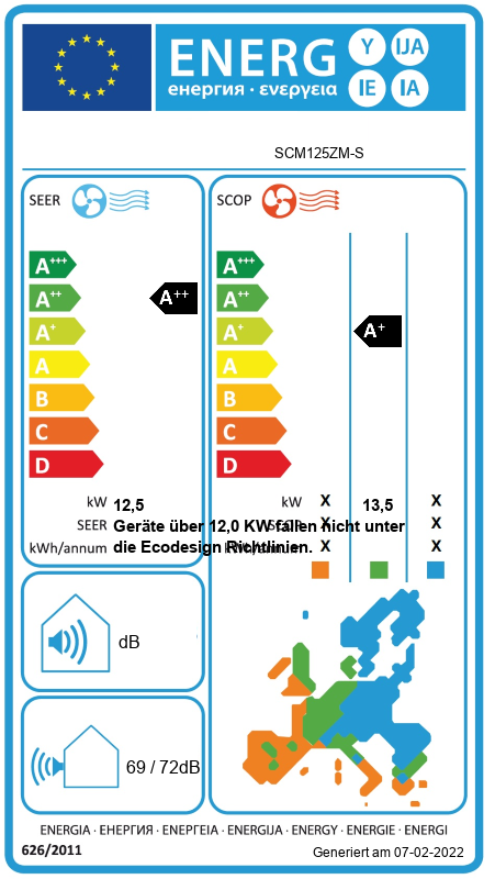 Energielabel