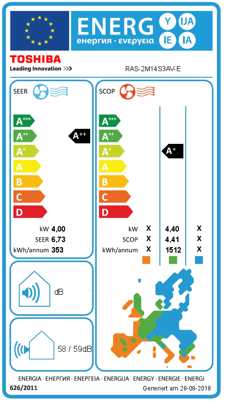 Energielabel