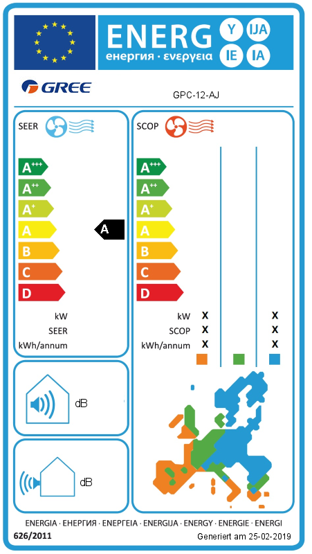 Energielabel