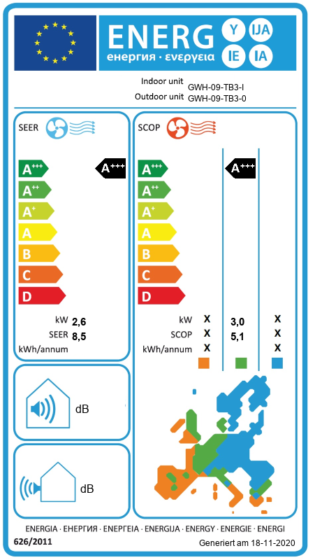 Energielabel