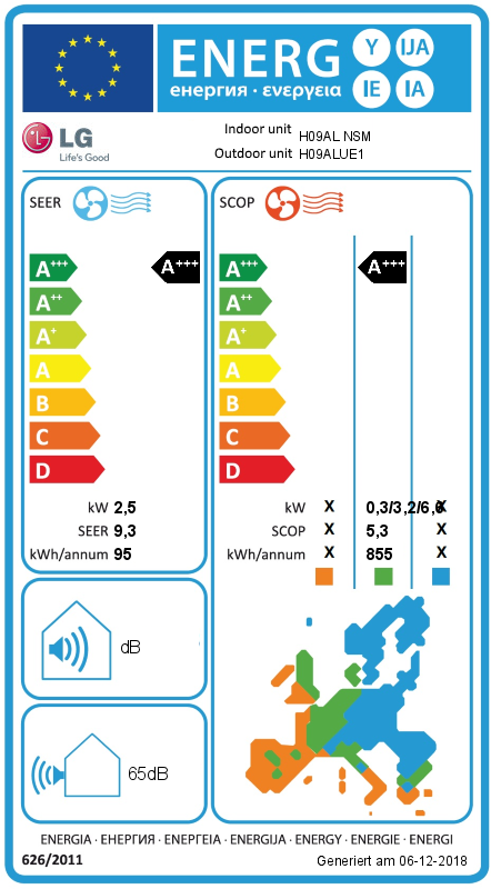 Energielabel