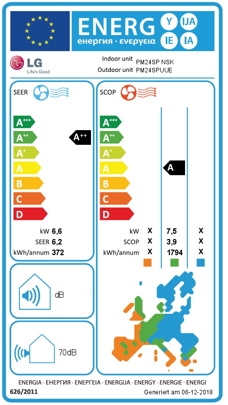 Energielabel