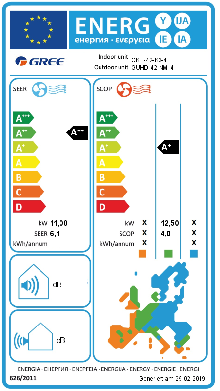 Energielabel