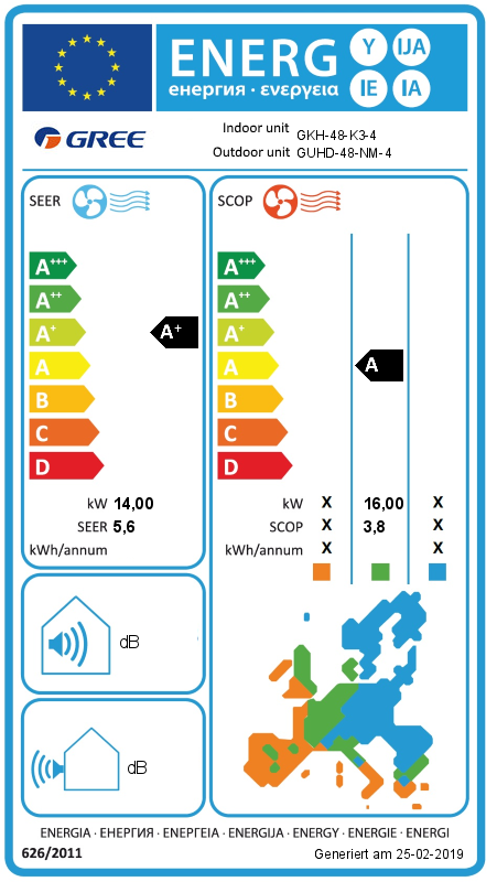 Energielabel