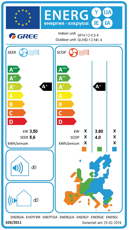 Energielabel