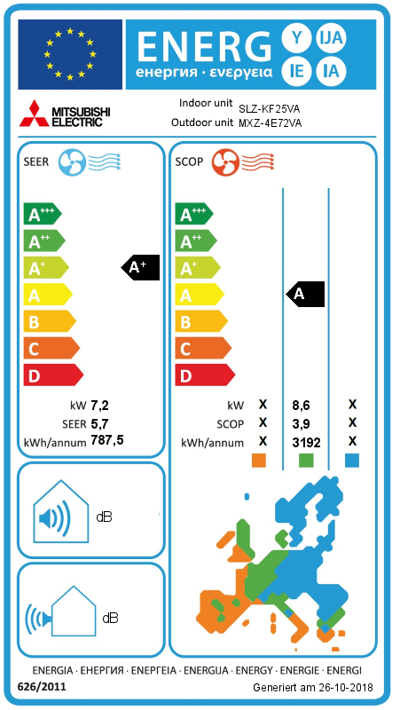 Energielabel