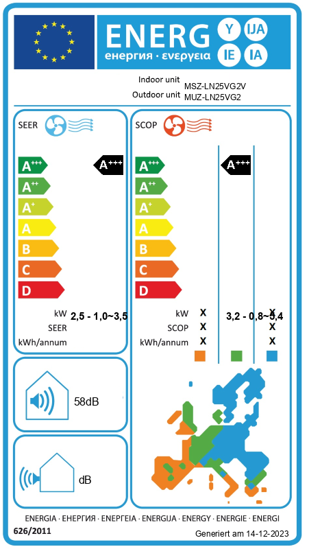 Energielabel