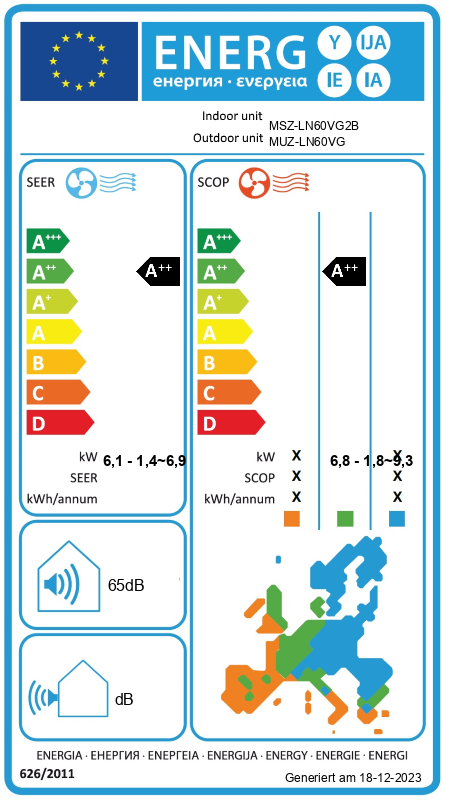 Energielabel