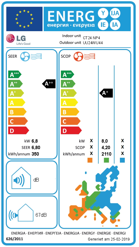 Energielabel