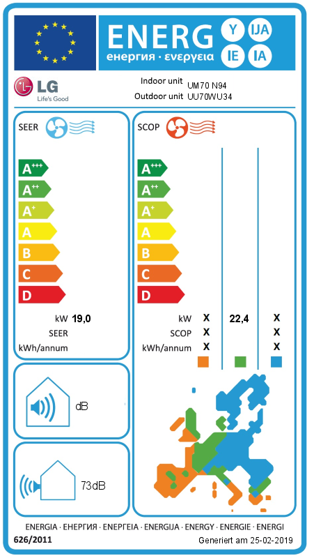 Energielabel