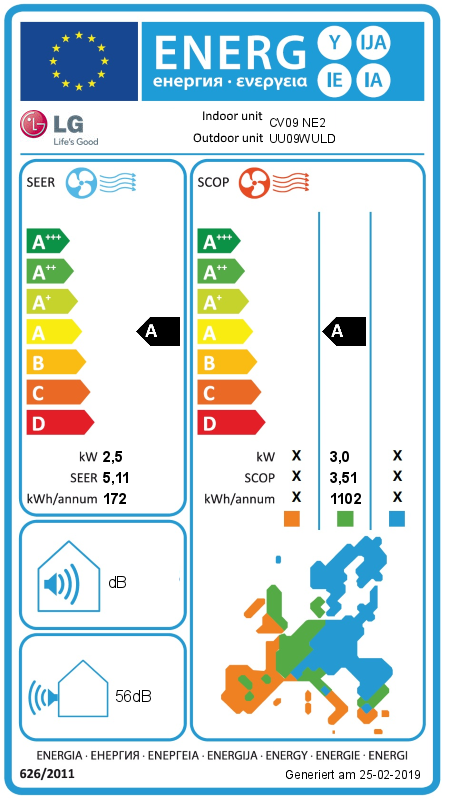 Energielabel