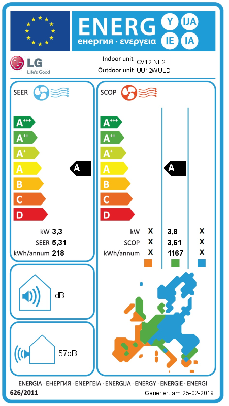 Energielabel