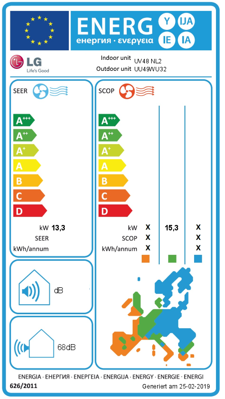 Energielabel