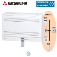 SRF 35 ZMX-S Truhengerät SRF 35 ZMX-S Truhengerät