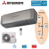 Set SRK 20 ZS-WT Wandgerät + SRC 20 ZS-W R32 Set SRK 20 ZS-WT Wandgerät + SRC 20 ZS-W R32