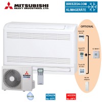 Set SRF 50 ZMX-S Truhengerät + SRC 50 ZSX-S Set SRF 50 ZMX-S Truhengerät + SRC 50 ZSX-S